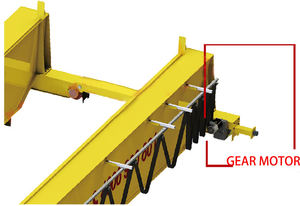 Viga de Extremo de Doble Viga de Alta Resistencia de 10 y 20 Toneladas para Fabricación de Grúas - Product Image 6