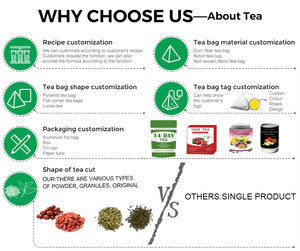 Vendita calda fegato pulito Detox tisana nutriente per la salute del fegato sacchetto di tè di semi di crisantemo <span class=keywords><strong>Cassia</strong></span> - Product Image 6