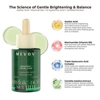 Sérum à l'acide azélaïque pour le contrôle du sébum, réduit les pores dilatés et les taches brunes, favorise un teint clair, marque privée