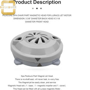 Silla de pedicura, cabezal de chorro magnético para pedicura, silla de Spa para pies, piezas de bañera, proveedor de pedicura con imán de doble chorro - Product Image 3