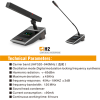 Système de conférence Madon Professional Microphones Wire avec série de HY-8200 de suivi vidéo avec MICROPHONE DE CONFÉRENCE H2