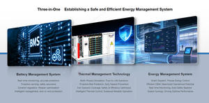 Batterie au lithium pour voiturette de golf 48V 60V 72V 26Ah 42Ah 50Ah 60Ah 70Ah 85Ah 100Ah avec BMS, plus de 4000 cycles, batterie LiFePO4 pour voiturettes de golf - Product Image 5