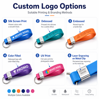 Porte-clés en silicone personnalisé avec logo, bracelet en spirale, support de clés mains libres, cadeau promotionnel d'entreprise en gros