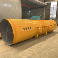 Ventilateurs axiaux antidéflagrants pour l'extraction de fumée d'urgence dans les tunnels routiers, 380V/400V, sur pieds, avec moteur électrique à roulements à billes