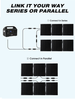 Paneles Solares Flexibles LANX de 300W, 180W, 90W, 10W y 30W, 24% de Eficiencia, Totalmente Negros, Sistema de Energía Solar, Plegables y Portátiles con Asa