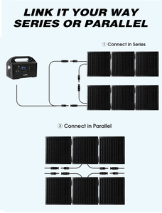 300W 180W 90W 10W 30W Flexible <b>Solar</b> <b>Panels</b> Off Grid <b>Solar</b> Power System <b>Foldable</b> Portable With Handle Monocrystalline <b>Panel</b> - Product Image 4