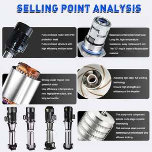 Bomba de Agua Centrífuga OEM, Bomba Vertical Multietapa para Circulación de Agua en Aire Acondicionado Central - Product Image 5