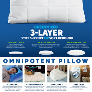 AS-SEEN-ON-TV 3 Couches Ultra Cool Confortable Réglable Ergonomique Hôtel Sommeil Cou <span class=keywords><strong>Oreiller</strong></span> Lit <span class=keywords><strong>Oreiller</strong></span> Cervical pour Dormir - Product Image 4