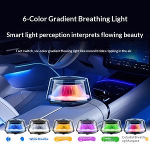 Ambientador de Gel de Lujo para Coche con Pulverizador Automático, Panel <span class=keywords><strong>Solar</strong></span> y Difusor de Aromaterapia de 7 Colores para Uso en Hogar/Hotel - Product Image 3