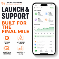 Desarrollo de Aplicaciones de Entrega de Última Milla Confiables para iOS y Android con Optimización de Rutas y Despacho de Conductores LionCreate