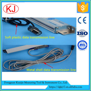 ตัวเข้ารหัสเชิงเส้นแบบตรรกะ / สเกล - Product Image 6
