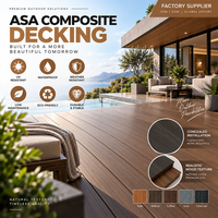 Planche de terrasse composite WPC en co-extrusion ASA sur mesure, imperméable et ignifuge