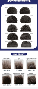 Système de remplacement capillaire pour hommes en cheveux humains naturels, ultra-fin, avec base en polyuréthane (PU) de 0,06-0,08 mm, type toupet ou complément capillaire - Product Image 6