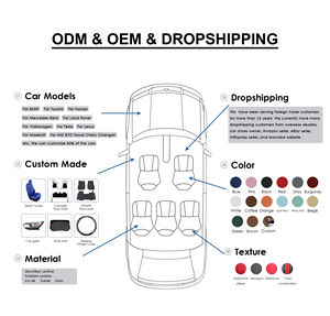 <span class=keywords><strong>Tappetini</strong></span> <span class=keywords><strong>Auto</strong></span> su Misura per Interni in Materiale Ecologico per Oltre il 95% dei Veicoli Set Completo Monostrato 5 Posti Guida a Sinistra e a Destra - Product Image 5