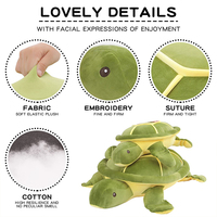 Vente en gros de jouets en peluche jouets en peluche personnalisés dessinés avec logo brodé tortue en peluche peluches