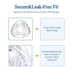 <span class=keywords><strong>Masque</strong></span> facial universel de remplacement réutilisable <span class=keywords><strong>pour</strong></span> le sommeil, <span class=keywords><strong>masque</strong></span> nasal CPAP/BiPAP <span class=keywords><strong>pour</strong></span> le traitement anti-ronflement – Vente directe usine - Product Image 5