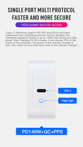   อะแดปเตอร์ชาร์จเร็ว 140W GaN USB C พร้อมระบบจ่ายพลังงานอัจฉริยะ - Product Image 2