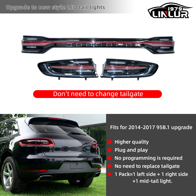 No need to change tailgate