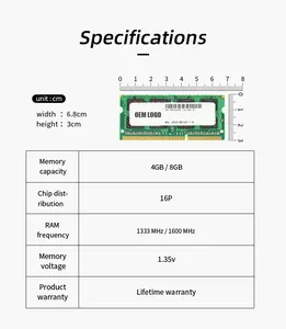 FurryLife良質RAMメモリddr34 RAMラップトップ4GB 1600MHz 1.35VノートブックSODImmラップトップ用