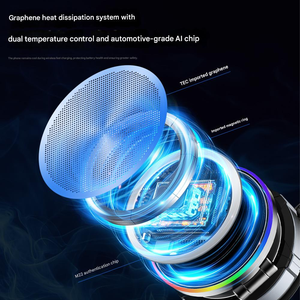 Cargador Inalámbrico Magnético para Auto de 15W, Soporte para Teléfono Plegable con Rotación de 360°, Montaje en el Tablero o Rejilla de Ventilación, Carga Rápida - Product Image 6