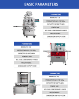 Línea de Producción de Maamoul Totalmente Automática, Multifuncional, de Alta Eficiencia, Fabricación Continua, Acero Inoxidable 304, PLC, Nueva