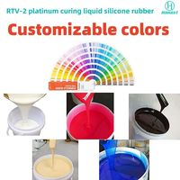Silicona Líquida para Moldes de Escultura, Componente AB 1:1, LSR, Curado Platino, Grado Alimenticio, Resistente a Altas Temperaturas, Ecológica