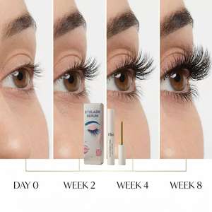 <span class=keywords><strong>Biotine</strong></span> Kératine 3D Double Tête Cils et Sourcils Sérum Naturel Sans Huile Organique Vegan Rehausseur de Croissance de Marque Privée - Product Image 3