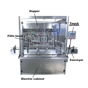 Automatic Filling And Capping Machine Production Line 4/6/8/10/12 Heads Liquid Filling Machine For Milk/water/wine