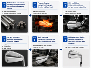 Ensemble de fers de golf personnalisés <span class=keywords><strong>P790</strong></span> de 4e génération, style unisexe, haute tolérance, tête en acier inoxydable, manche en carbone, caoutchouc personnalisable - Product Image 6