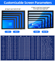 Panel Industrial Android todo en uno PC Reconocimiento facial Tarjeta IC/LD Escaneo de código QR LIDENET Identificación Lectura Stock