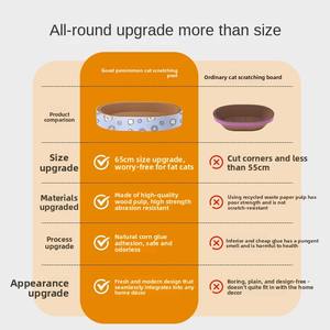 Kedi Tırmalama Tahtası Yuvası Kalınlaştırılmış Karton Oluklu Kağıt Aşınmaya Dayanıklı Çiplenmeyen Pençe Havuzu Kedi Oyuncağı Entegre Tasarım Her Mevsim - Product Image 6