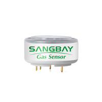 Capteur de concentration d'oxyde nitrique (NO) Sangbay S74ENO-10, plage 0-10 PPM, résolution 15 ppb, moniteur électrochimique de qualité de l'air