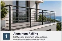 Système de balustrade en aluminium - Design contemporain, résistant à la rouille et léger, garantie de plus de 5 ans