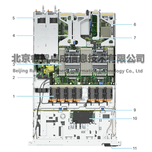 เซิร์ฟเวอร์แบบติดตั้งบนแร็คคู่ขนาด 1U รุ่น Performance PowerEdge R660xs พร้อมหน่วยความจำ 32GB และซีพียู 2 ตัว - Product Image 5