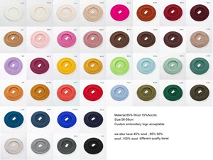 85% laine béret chapeau corée français vente chaude <span class=keywords><strong>peintre</strong></span> tricoté béret chapeau pour femmes dame en plein air mode robe - Product Image 2
