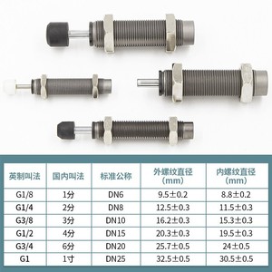 Amortiguador Hidráulico Qingze RBC 0806 1007 1412 1210 2015, Reductor de Vibraciones - Product Image 4