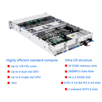 Serveur en rack 2U H3C UniServer R4900 G6 prend en charge jusqu'à 4 GPU double emplacement, 32 DIMMs DDR5, 24 U.2 NVMe pour les charges de travail d'IA