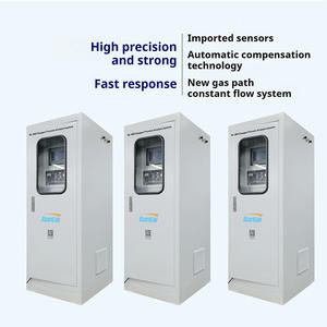 Analizzatore Multigas Antideflagrante Runlai 609 Affidabile per O2 CO CO2 CH4 CnHm H2S H2 NH3 DP Rilevatore Multigas Personalizzabile - Product Image 2