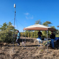 Mât d'antenne télescopique en fibre de carbone pour équipement de communication par satellite, support de signal extérieur et applications de montage