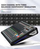 GAX-RWS12 Mixage audio professionnel 99 Effets DSP Console de son numérique Mixig Équipement DJ Mixeur audio pro 12 canaux