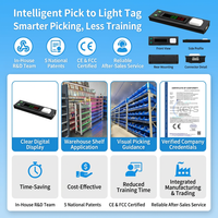 Étiquette d'étagère électronique à LED pour l'entreposage rapide des cosmétiques, avec affichage numérique du prix et localisation, pour la gestion des SKU de produits de beauté