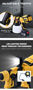 2026 High Quality 24V Li-Ion <b>Battery</b> Industrial Grade Brushless Motor Paint Sprayer Portable JG06Z Painting Gun JG06Z - Product Image 5