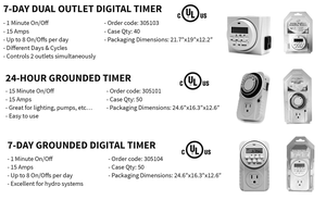 Fornitura diretta in fabbrica 15 amp <span class=keywords><strong>Timer</strong></span> con messa a terra 24 ore su 24 - Product Image 3
