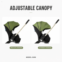 Système de voyage pliable 3-en-1 en alliage d'aluminium pour bébé, capacité de charge de 20 kg, pour bébés de 0 à 3 ans, poussette OEM/ODM personnalisée