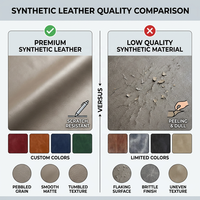 Cuir synthétique de haute qualité à texture suédée pour l'automobile, résistant à l'usure, facile d'entretien, en PU