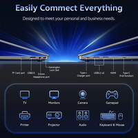 Compact 14.0 Inch Laptop Intel Pentium 6500Y FHD IPS Screen Windows 11 Business Office Learning Notebook Wholesale