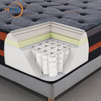 Vente de tissus pour matelas Fournisseur de lits taille exportateur de ressorts Prix d'usine de matelas Bonnell Foam Hotel Double Pocket