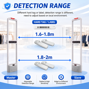 Ropa EAS AM Etiqueta DE SEGURIDAD EAS Etiqueta dura Etiqueta de sensor de alarma de seguridad <span class=keywords><strong>para</strong></span> <span class=keywords><strong>tiendas</strong></span> de ropa - Product Image 2