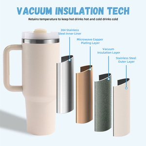 40oz 304 Stainless Steel <b>Double</b> <b>Wall</b> Vacuum Insulated Tumbler with Handle Leak-Proof for Coffee Tea & Daily Use - Product Image 3