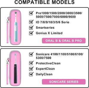 เคสใส่แปรงสีฟันไฟฟ้าสำหรับ Oral-<span class=keywords><strong>B</strong></span> Pro smartseries/<span class=keywords><strong>philip</strong></span> Sonicare แปรงสีฟันไฟฟ้าแบบแข็ง - Product Image 5